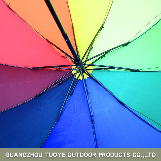 Ty 5 Fold New Invention Portable Sun Umbrella