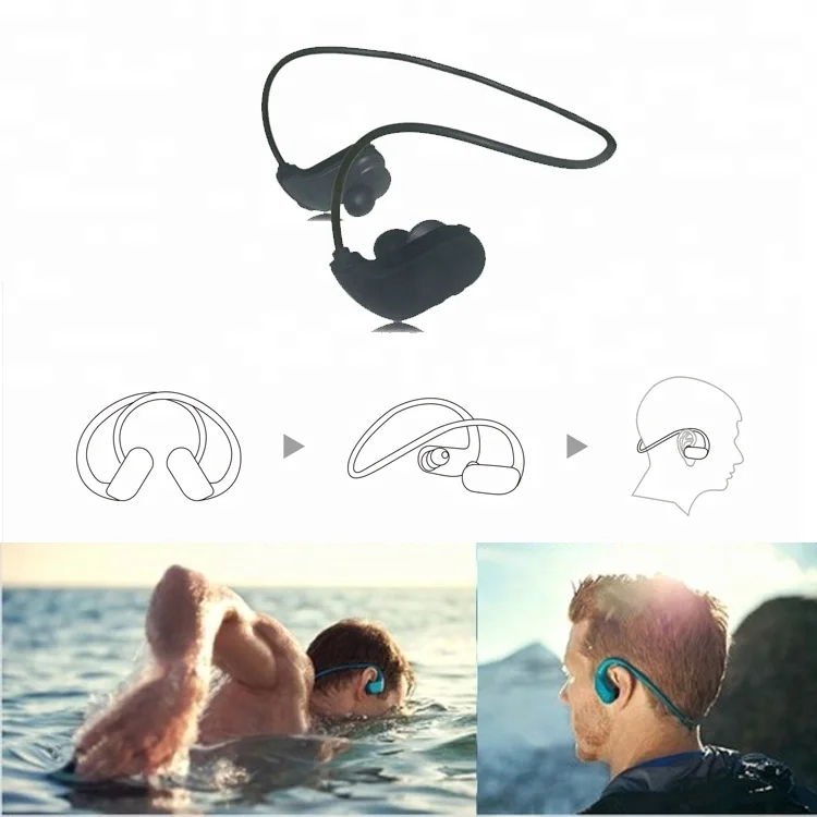 Sport Waterproof MP3 Headphones IPX8 Earphones With 4GB For Swimming