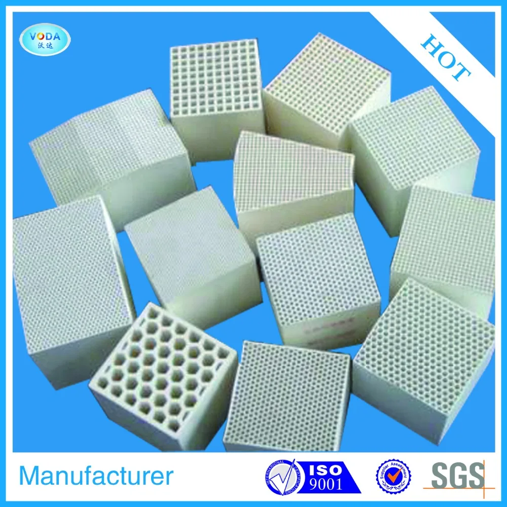 Professional Manufacturer of Honeycomb Ceramic Filter
