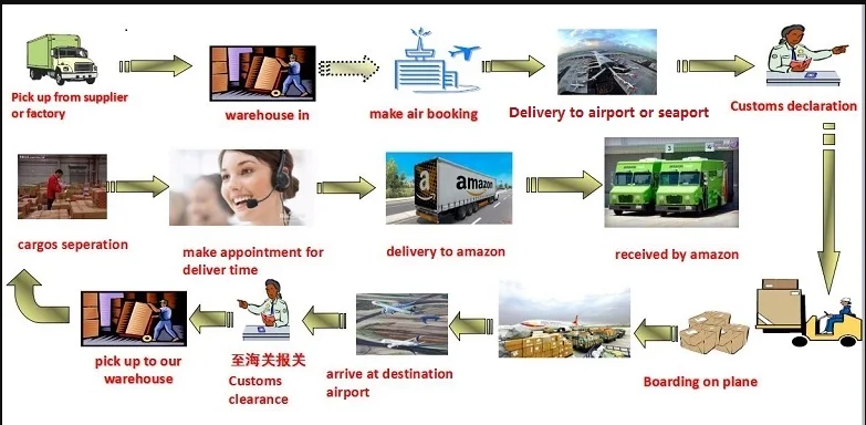 [J0}7SCGVWGW`QJC5UG)6)L