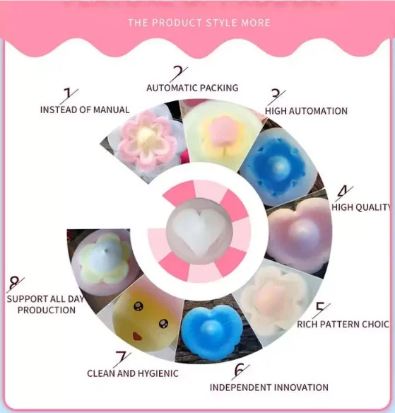 Guangzhou Candy newest product automatic cotton candy making machine commercial candy floss machine