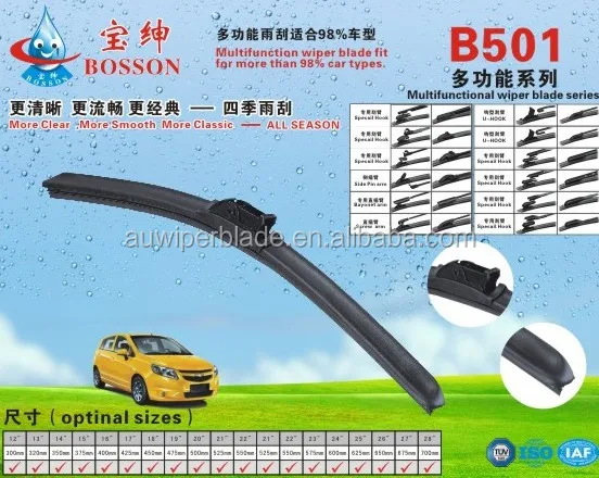 
Guangzhou wiper blade for blade wiper good quality 