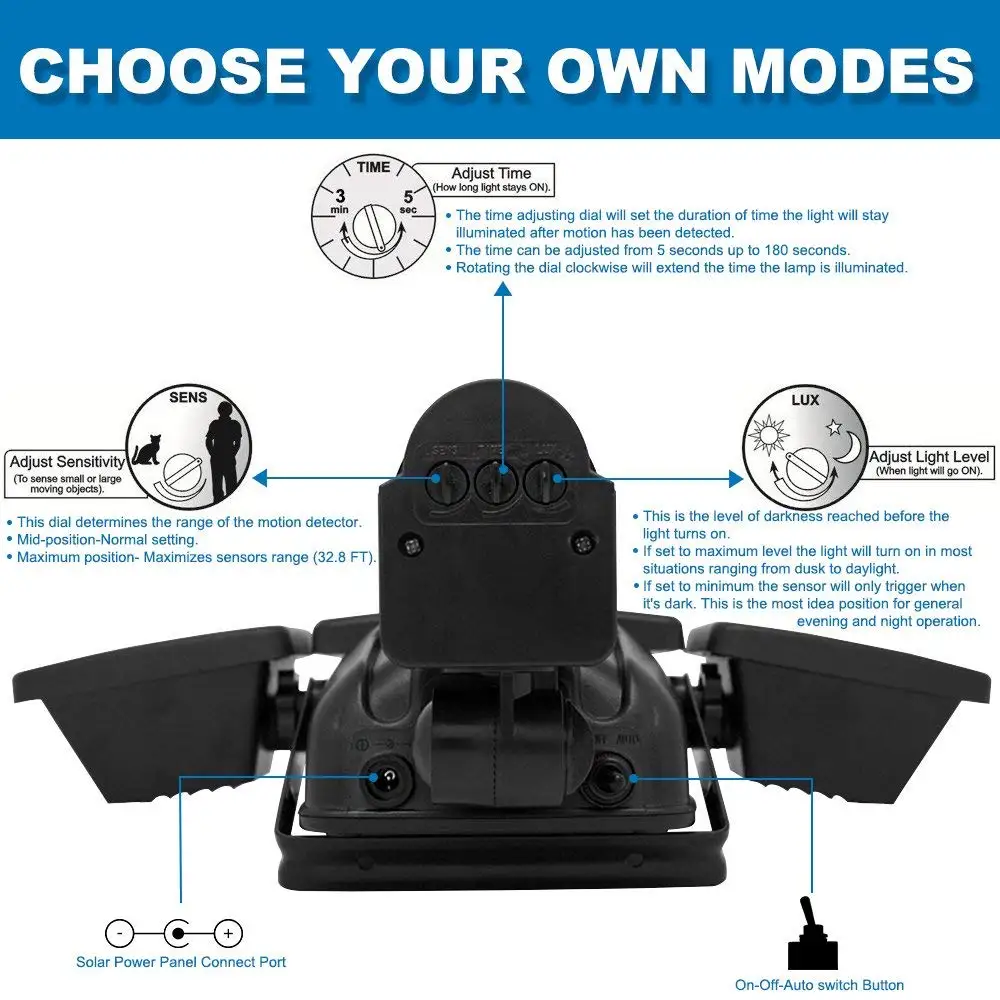 Solar Lights Motion Sensor 188 LED 1000 Lumens Outdoor Sensor Light Weatherproof Triple Dual Head Outdoor
