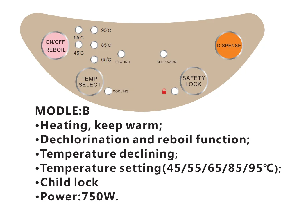 
7.0 Litre with 5 temperature settings, SUS304 Thermo Air Pot Electric Kettle,Electric Kettle 