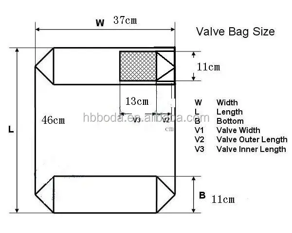 
pp CEMENT BAG with block bottom valve 