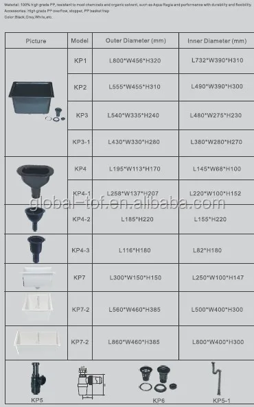ISO factory medical small polypropylene lab sink