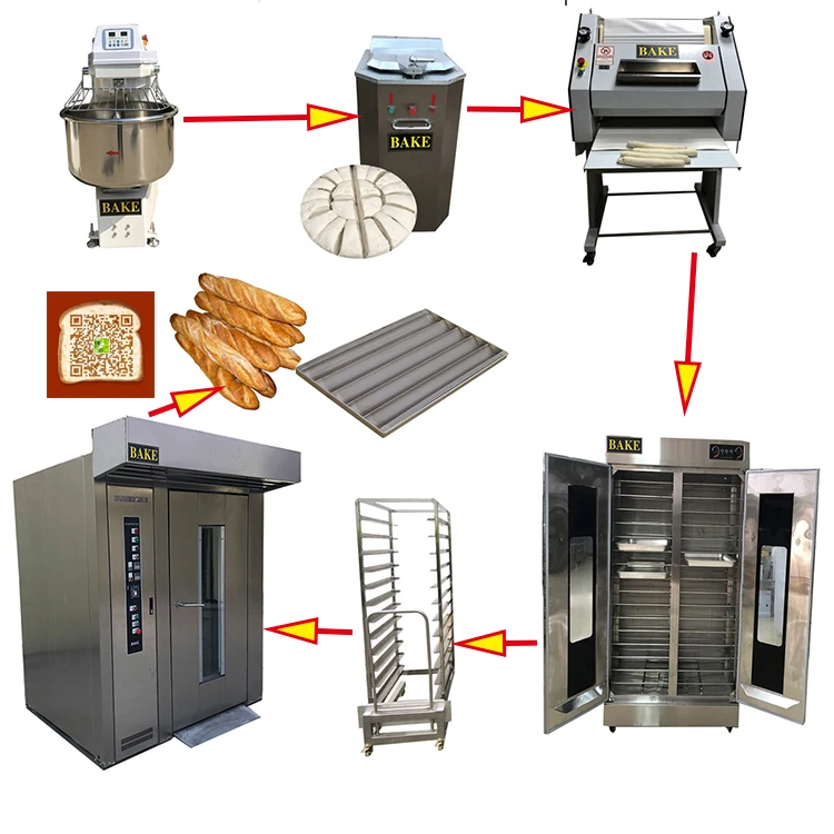 bread making machine price in ethiopia bakery machines bakery oven
