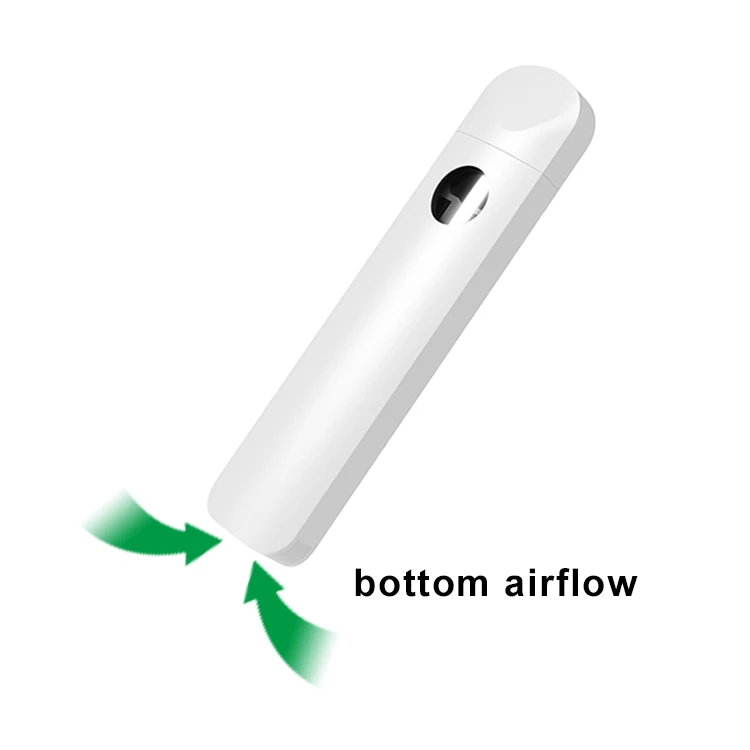 
2019 best quality perfect maker flowers cbd liquid custom vap cool ez white plastic e cig pod 