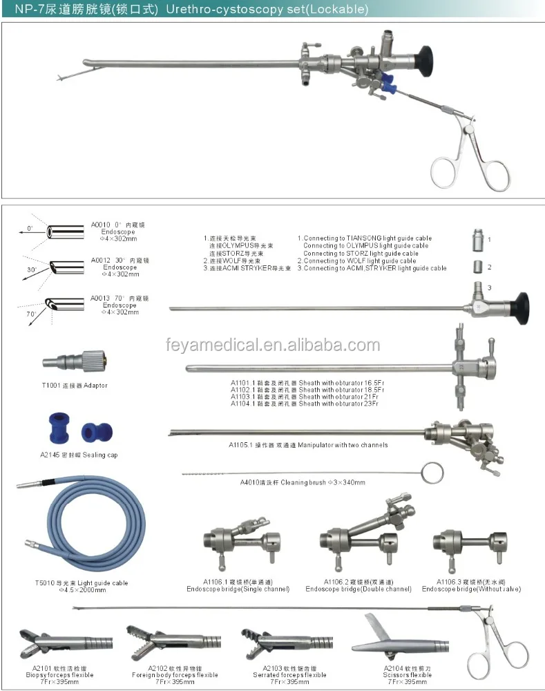 Urology Rigid Urethrocystoscope Surgical Urethrocystoscopy Endoscope Set