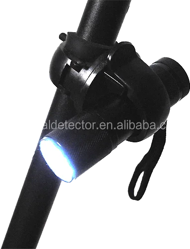 TX-V3S Безопасности согласно вагон для поиска зеркала зеркало осмотра