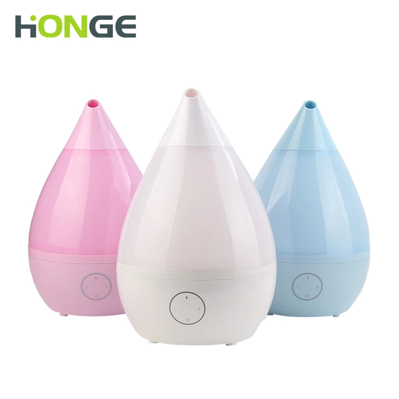 Летний уход за кожей генератор анионов очиститель воздуха