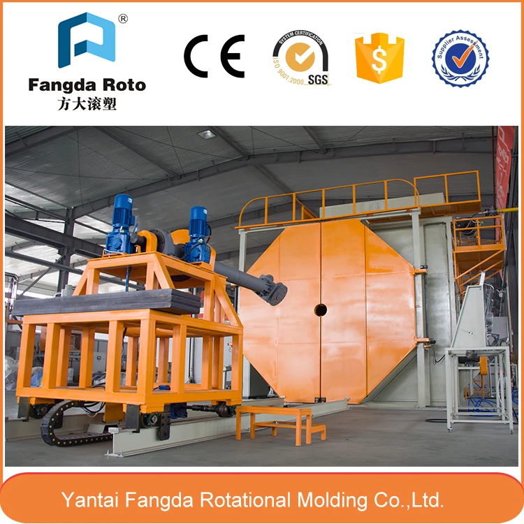 Shuttle Rotomolding Machine