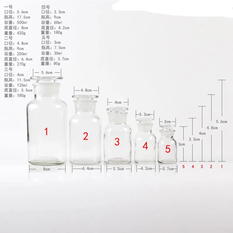 
Transparent wholesale glass apothecary bottle for storage 