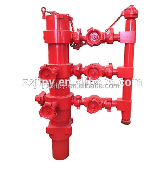 Manufacture Double Plug Rotating Cementing Head for wells