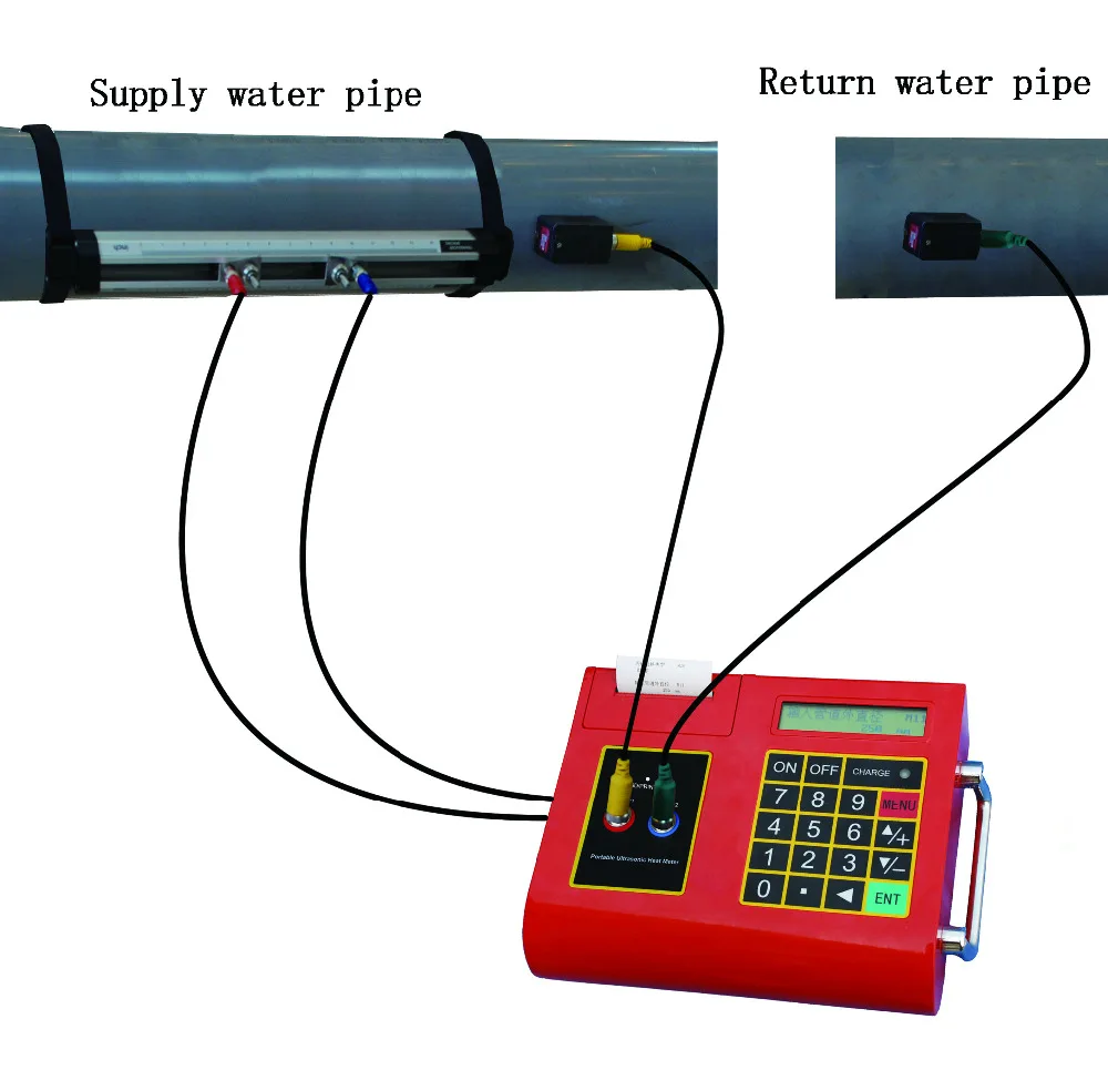 TSONIC TUF-2000P Portable Ultrasonic Heat Meter