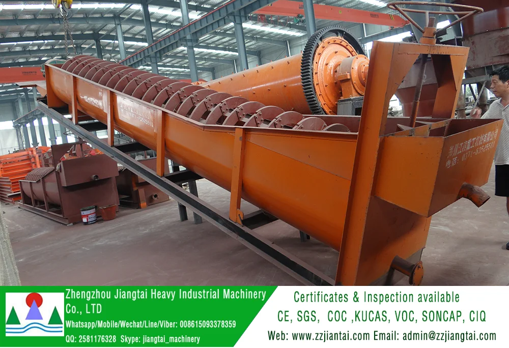 oreprep f-521 frother for copper-molybdenum ores flotation