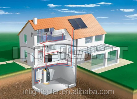 Split Household Hot Water Heating System with Flat solar panels