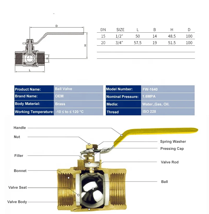 
Cheapest Price L-pattern Three Way Brass Ball Valve 1/2" 3/4 inch 