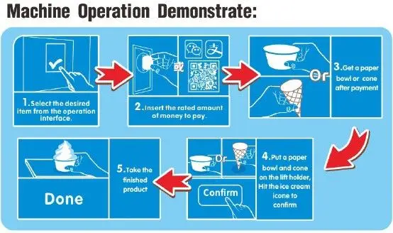 Multifunctional Soft Commercial Automatic Ice Cream & Milkshake Vending Machine With Ce Certificate