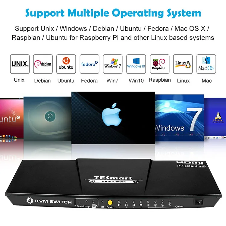 4K@60Hz HDR HDMI Switch 4 Port KVM Switch with 60 Hz HDMI