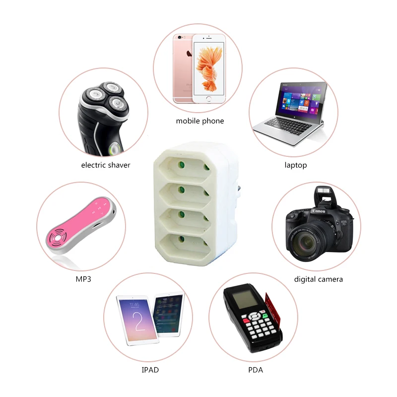 4 Way to connect the adapter type ac 230V adapter