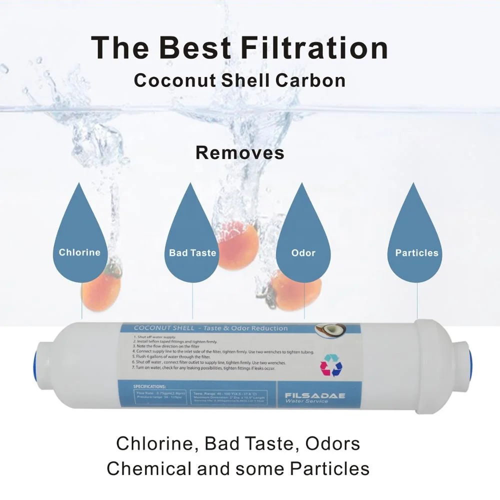 
RO System replacement 2