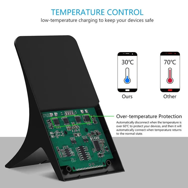 
2 coils QI fast wireless charging For iphone 8 X XR XS Max plus and sumsang qi standard fast wireless charger 