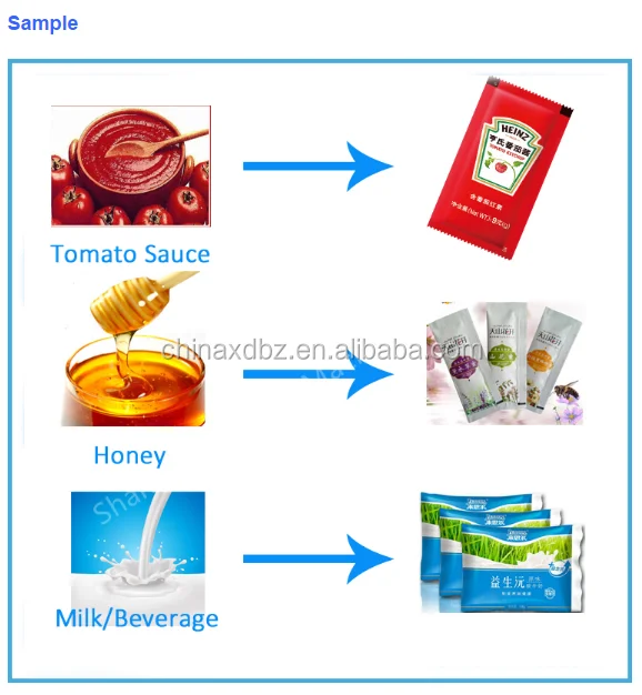 zipper pouch liquid packing machine factory price for sale