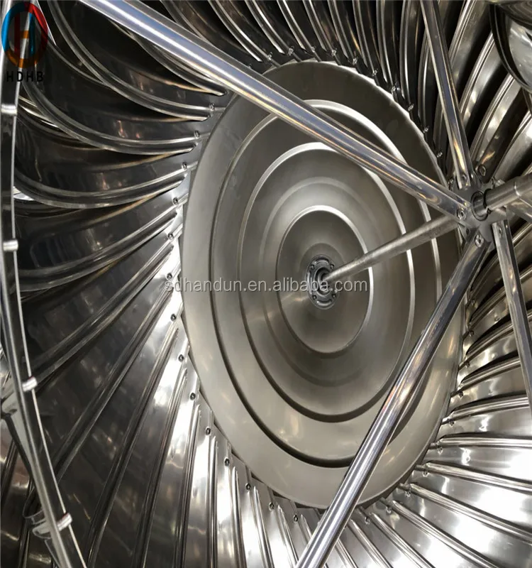 Roof Type Installed 16Inch SS304 Whirlybird Turbine Ventilator