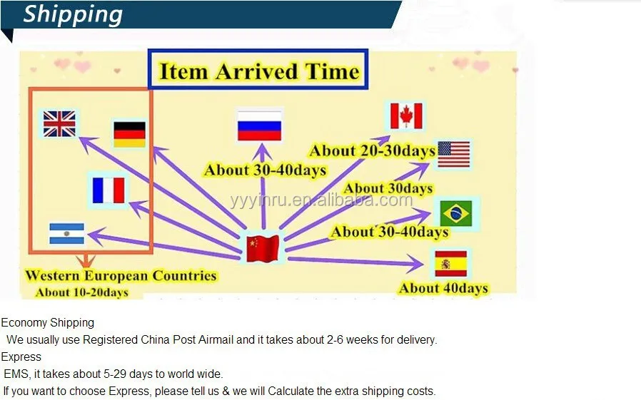 factory led light,alibaba hot sale,integrated solar garden light