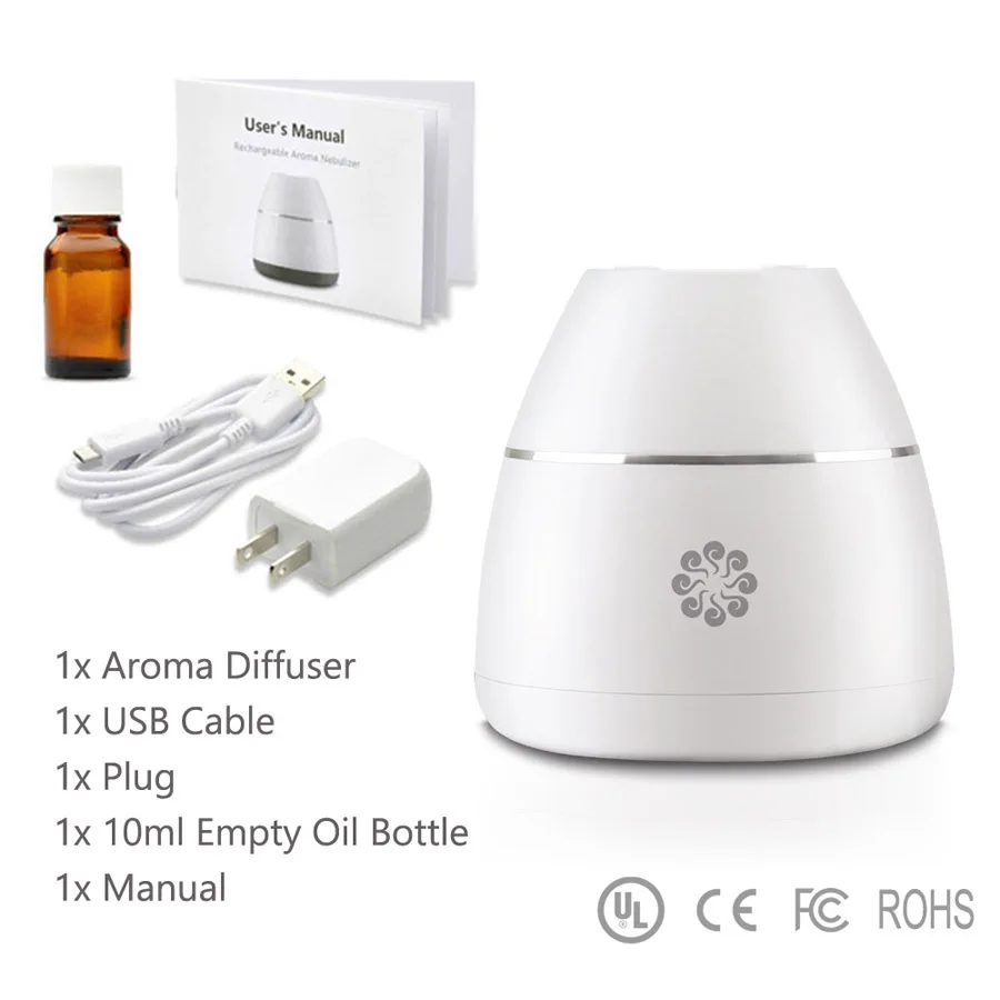 
Waterless Nebulizing Aromatherapy USB Portable Essential Oil Diffusers Wholesale 