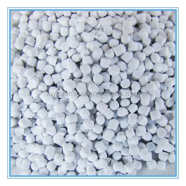 
lithium stearate pvc stabilizer lubricant 