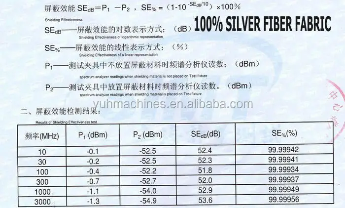 Super quality Anti- radiation deodorant Electromagnetic RF shielding fabric