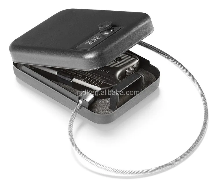 
 Безопасность хранилище  