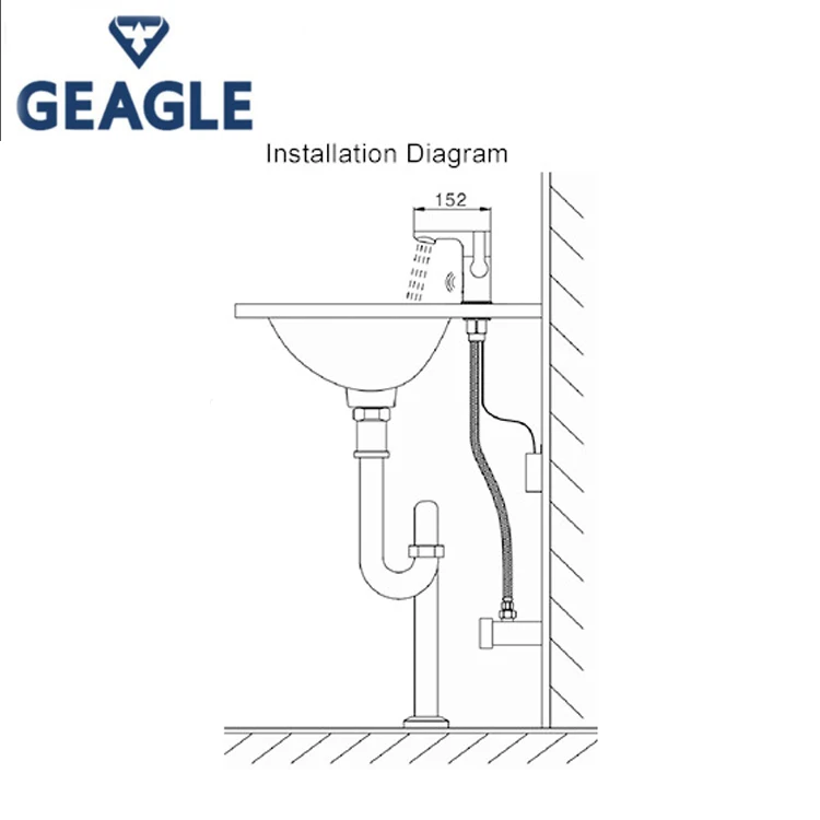 manual & sensor white faucet