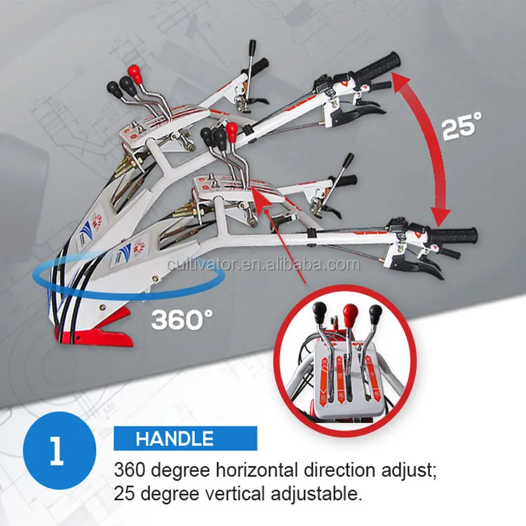 LUKE small all types of simple farm hand tools and equipment and their uses and names and their functions and agricultural tools
