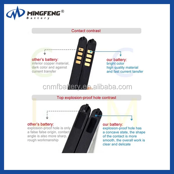 Hot-selling!!! 100% New High quality Battery 1650mAh BJ40100 Battery for HTC One S Z520e G25