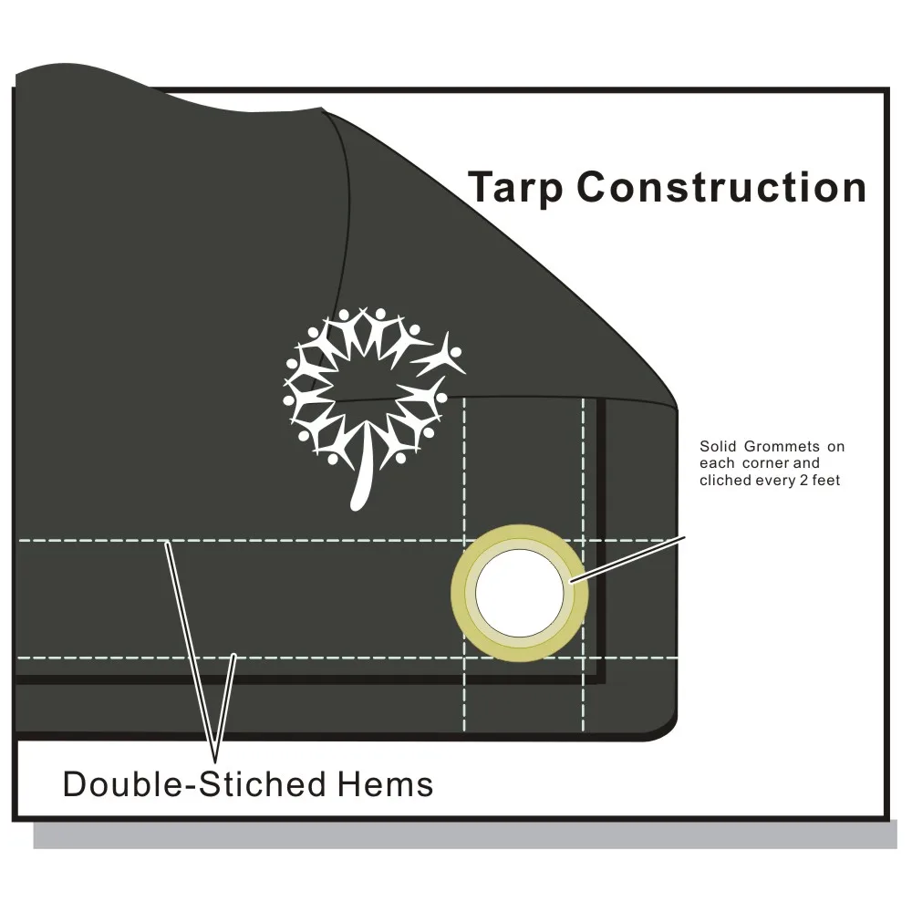 10x12ft blind canopy sun shade sail 70% with eyelets reinforced black mesh tarp for trailer cover rectangle  privacy shades