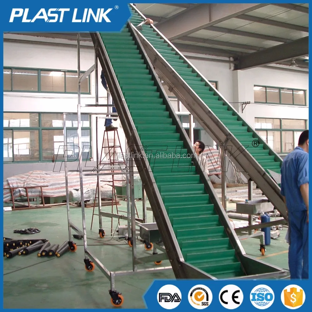Modular Belt, Electric Motor Conveyor Belt, Circular Conveyor Belt