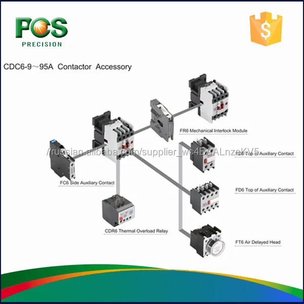 ГОРЯЧАЯ DELIXI CDC6 9А 50/60 Гц Контактор 380 В