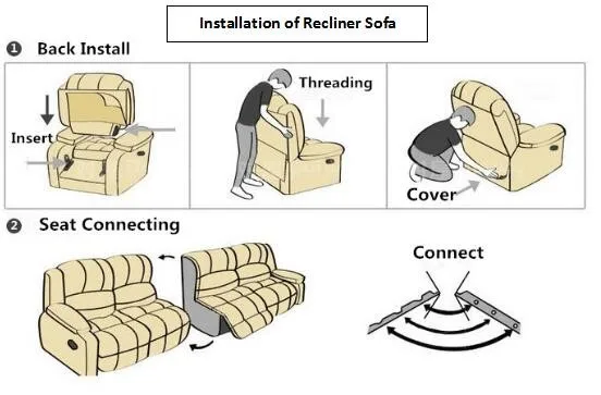 Hot selling single electric convertible sofa sofa corner sofa set furniture leather