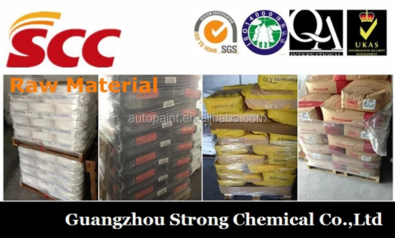 Car paint usage metal sheet putty