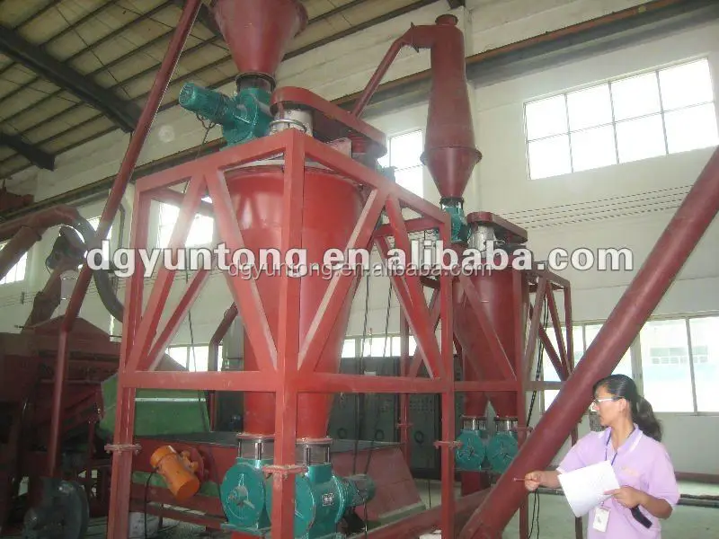 
Waste tyres recycling plant /fiber separator/airflow classifier/windsifter 