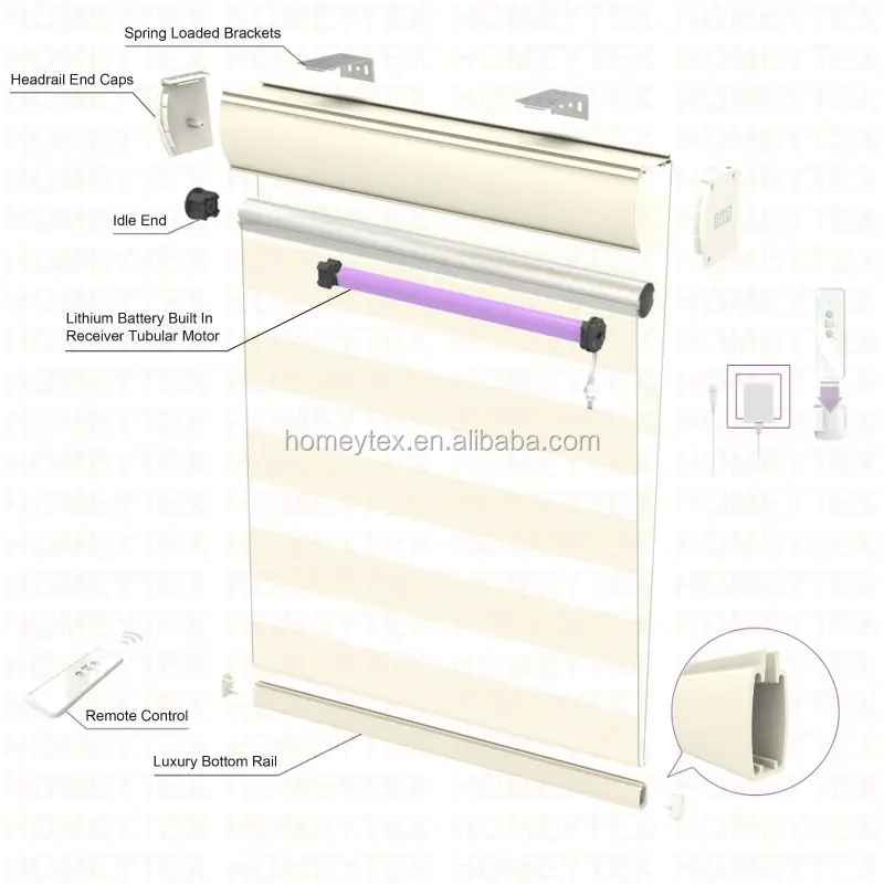 2019 Hot Sale Shirley Zebra Shangrila Blind System Motorized