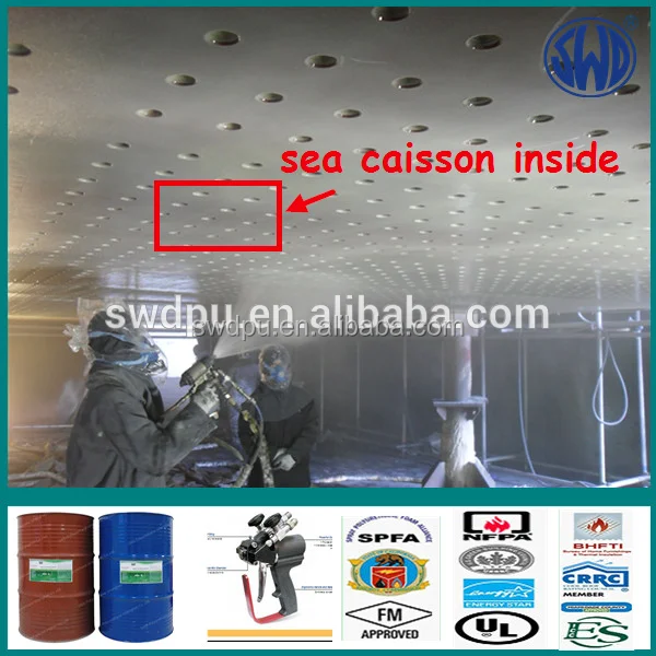 two component spray polyurea anticorrosive coating prices