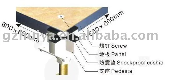 
Ceramic Raised Floor 