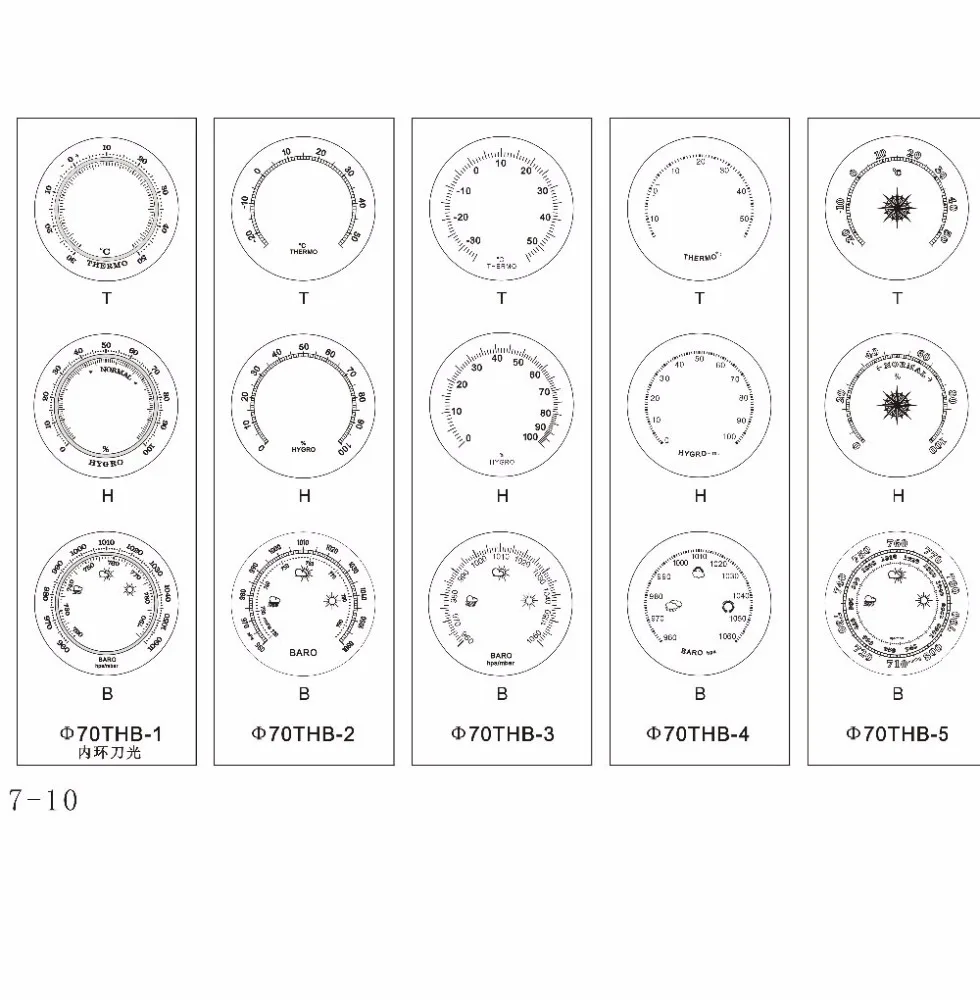 Thermometer barometer hygrometer clock dial clock face for wall clock