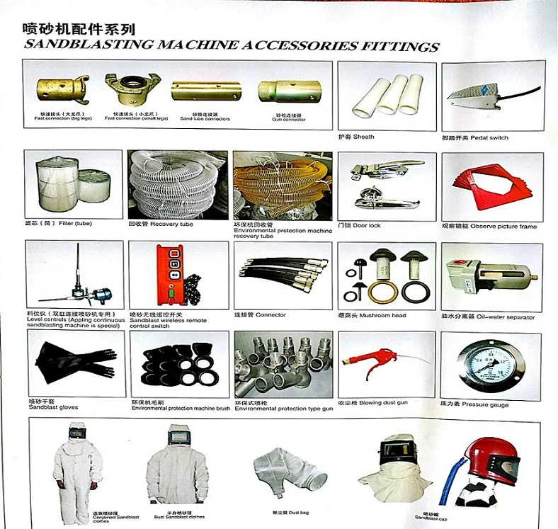 Pressure type Sand blasting cabinet,industrial sandblasters,manual sand blasting cabinet machine