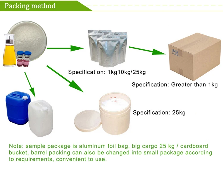 
High quality Aloe vera gel juice extract / powder in bulk stock 