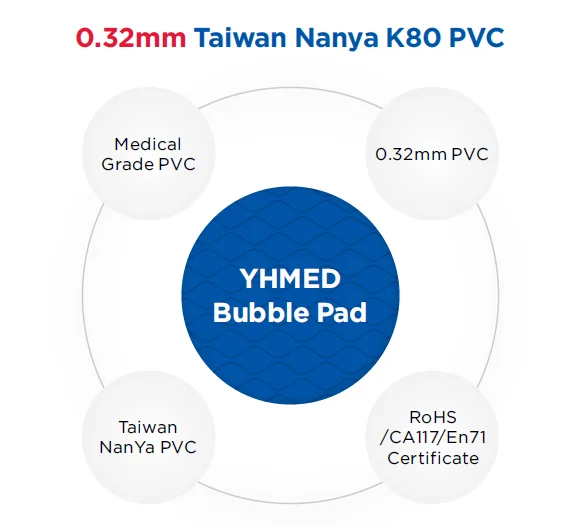 
Medical Air Mattress For Bedridden Patients 